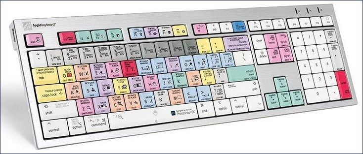 mac keyboard for adobe media